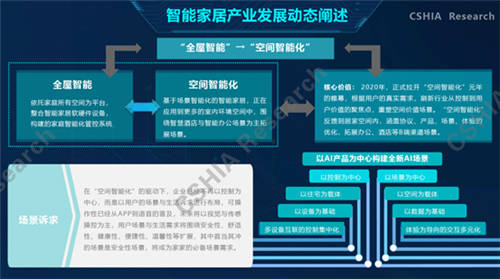 創(chuàng)米小白智慧門H1榮獲ZOL年度產(chǎn)品推薦獎(jiǎng)