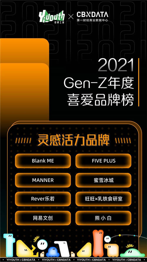 Yiyouth x CBNData重磅發(fā)布「2021 GEN-Z年度喜愛品牌榜」，41家品牌入選！