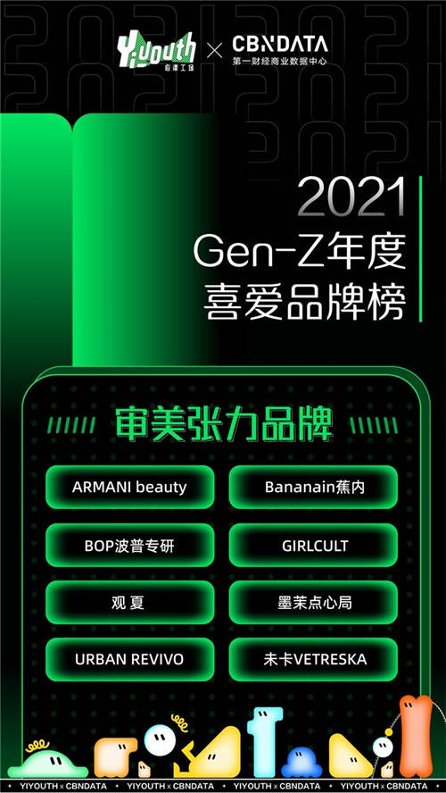 Yiyouth x CBNData重磅發(fā)布「2021 GEN-Z年度喜愛品牌榜」，41家品牌入選！