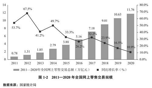 東極定位咨詢：平臺(tái)經(jīng)濟(jì)應(yīng)停止“門戶之見”，助力更多民族品牌崛起！