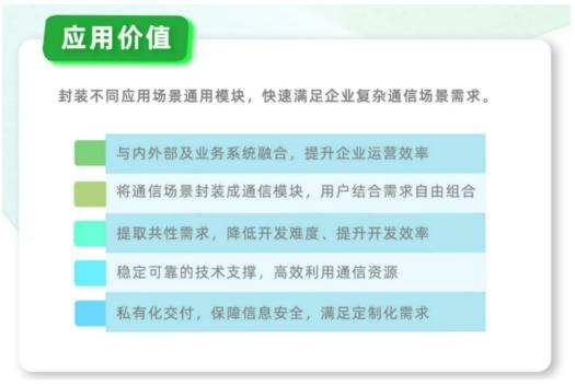 融云斬獲創(chuàng)業(yè)黑馬2021數字經濟“產業(yè)獨角獸TOP 50”稱號