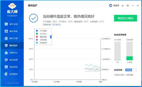 強悍散熱，炫彩光效，藍寶石水蜘蛛一體式水冷簡測