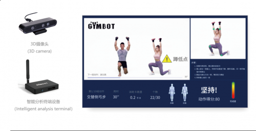 GYMBOT，讓全民居家科學(xué)健身成為可能