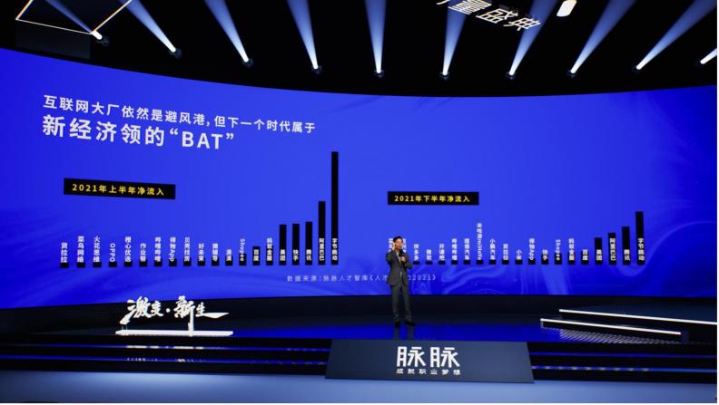 2021 脈脈 MAX 中國職場力量盛典林凡演講：多數人的黃金時代到來