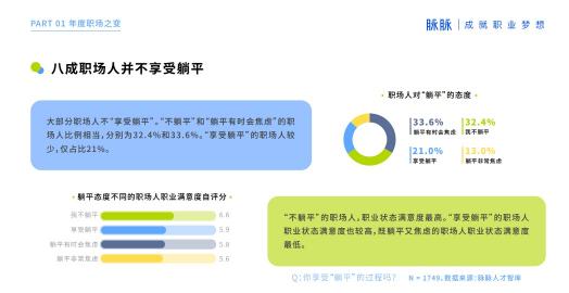 2021 脈脈 MAX 中國職場力量盛典林凡演講：多數人的黃金時代到來