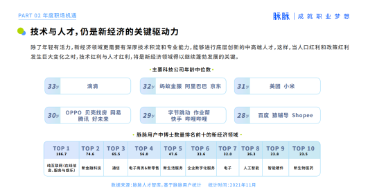 2021 脈脈 MAX 中國職場力量盛典林凡演講：多數人的黃金時代到來