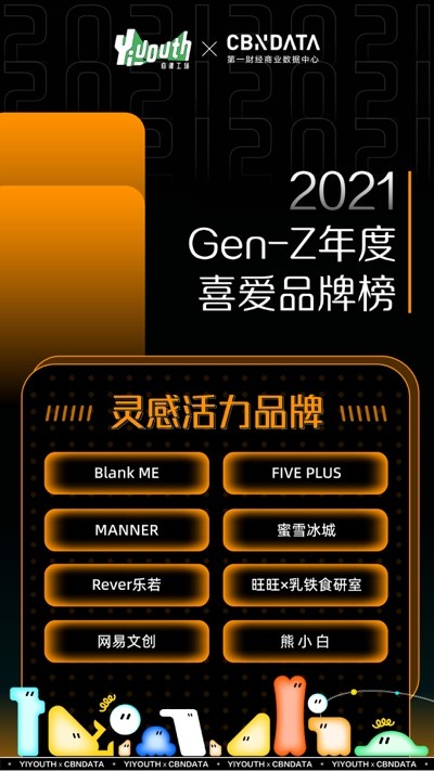 Yiyouth“2021 支點大會”：撐住你，也撬動點什么！