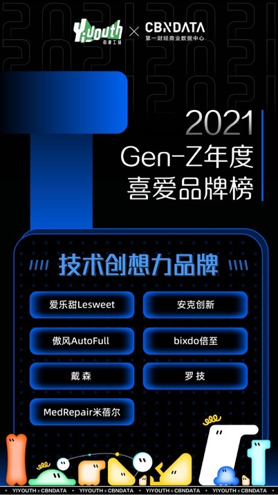 Yiyouth“2021 支點大會”：撐住你，也撬動點什么！