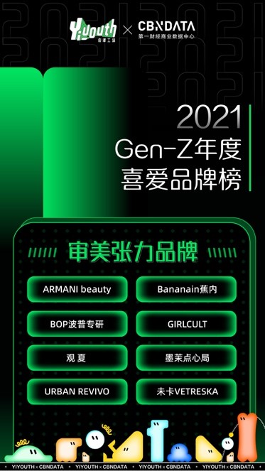 Yiyouth“2021 支點大會”：撐住你，也撬動點什么！