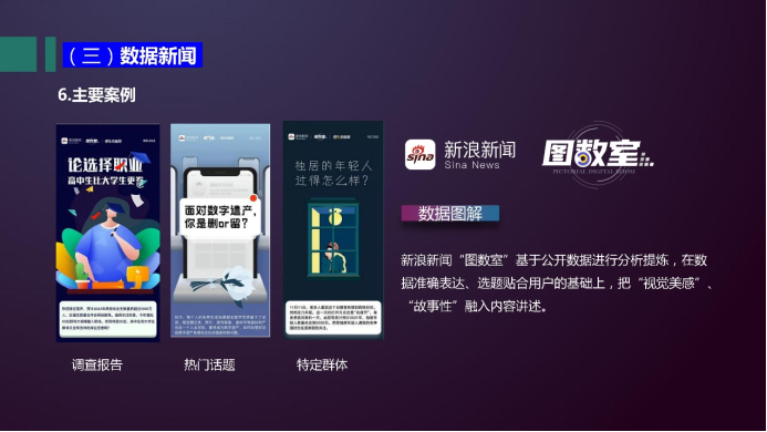 新浪新聞建黨百年、抗洪等傳播案例入選《2021中國(guó)網(wǎng)絡(luò)傳播年度創(chuàng)新報(bào)告》