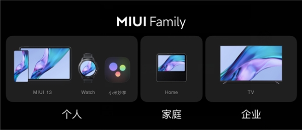 流暢度最高提升52% 全新MIUI13聚焦基礎(chǔ)體驗(yàn)