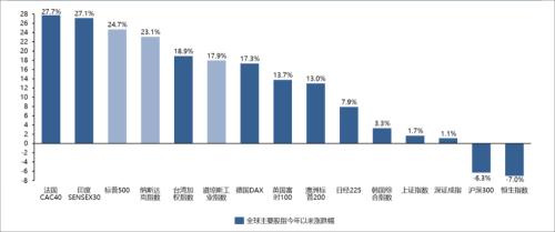 富途ESOP：上市公司回購股票是好事還是壞事？意味著什么