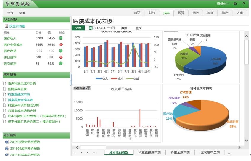 靈狐軟件攜手葡萄城，SpreadJS表格控件為您打造私人定制的在線Excel