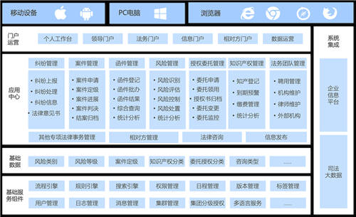 盤點(diǎn)丨2021合同管理6大事件，老板、法務(wù)必看