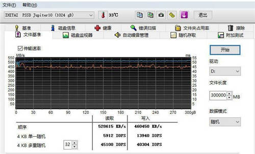 出差族福音，致鈦木星10 1TB移動固態(tài)硬盤隨身行評測