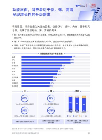 ALIENWARE X系列新品輕薄性能雙期待，空間變換也要?jiǎng)?chuàng)作不斷