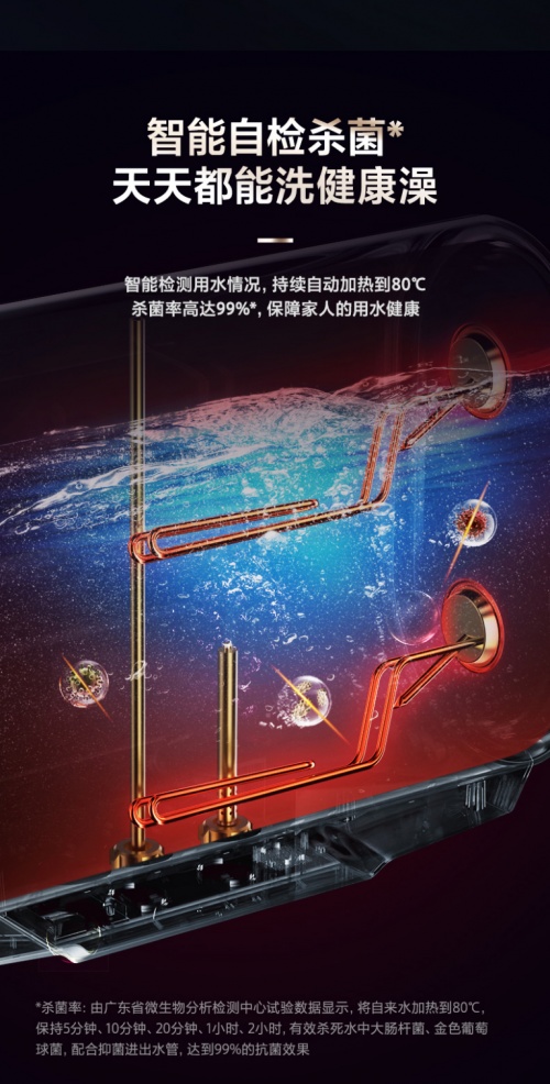 浴室空間新定義，美的超薄60L電熱水器U+重塑精致沐浴生活