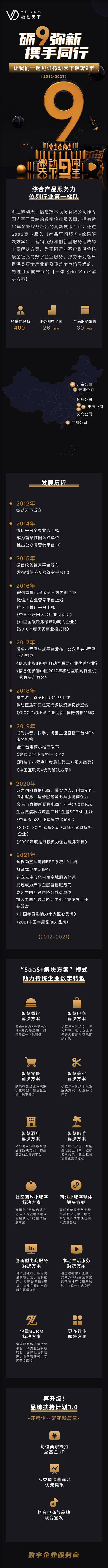 慶祝微動天下成立9周年！礪“9”彌新，我們攜手同行