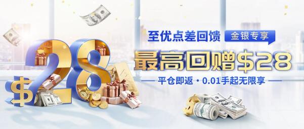 2022開年爆炸行情，皇御環(huán)球$28點差福利為您添火助力！