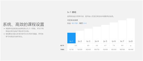 個(gè)性化學(xué)習(xí)不再是奢望 流利說懂你英語A+為你量身定制英語課程