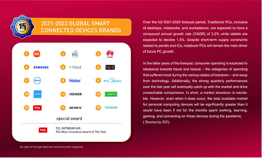 2021-2022全球領(lǐng)先品牌Global Top Brands榜單出爐，共同見證行業(yè)新標桿