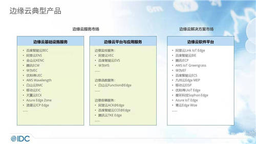 UCloud優(yōu)刻得UEC邊緣云和UIoT edge入選IDC報告典型邊緣產品和解決方案