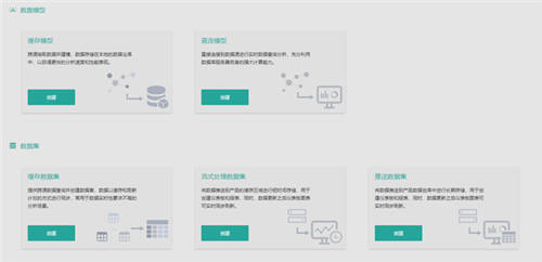 煥新升級，開始實時BI新時代