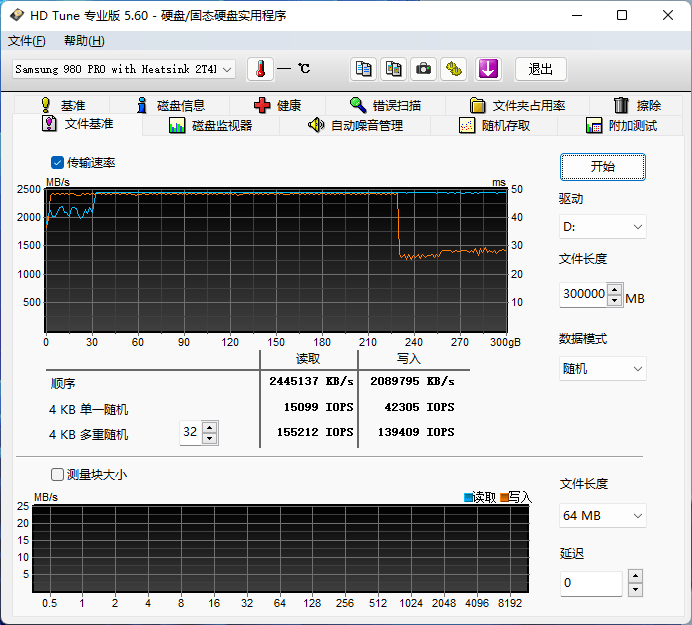 性能再提升：三星980PRO 2TB散熱片版評測