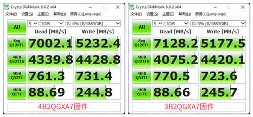 性能再提升：三星980PRO 2TB散熱片版評測