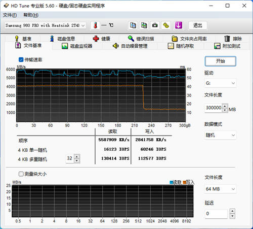 性能再提升：三星980PRO 2TB散熱片版評測