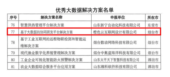 2021年度省級大數(shù)據(jù)“三優(yōu)兩重”項目公示！橙色云登榜山東省名單