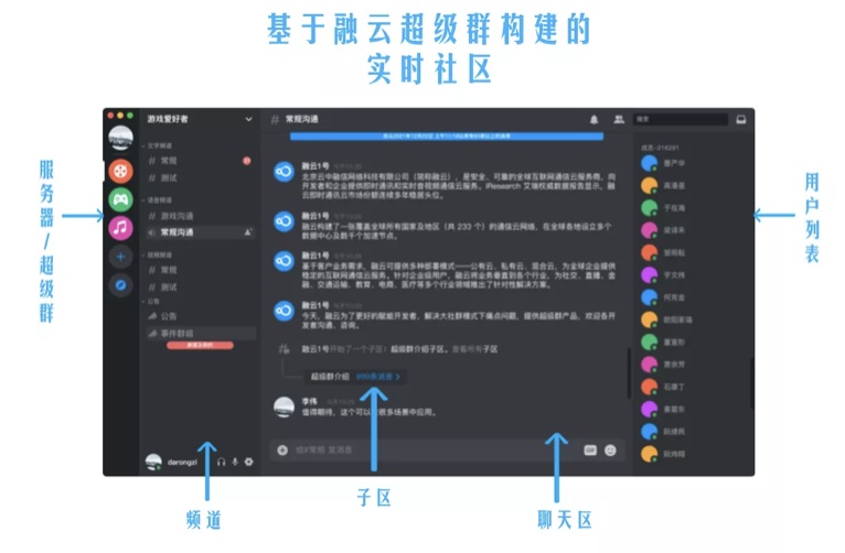 融云重磅發(fā)布超級(jí)群產(chǎn)品，構(gòu)建類 Discord 實(shí)時(shí)社區(qū)的第一選擇