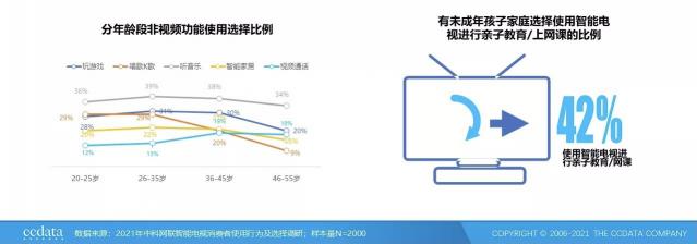 旗艦電視就拼AI畫質(zhì)！聯(lián)發(fā)科Pentonic 2000實力當選電視SoC“芯皇”