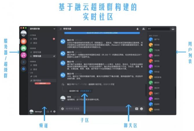 融云超級群，如何實現(xiàn)類 Discord 無限用戶實時社交