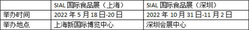 22年時(shí)光荏苒！見(jiàn)證了自己的成長(zhǎng)，也見(jiàn)證了SIAL國(guó)際食品展的輝煌！