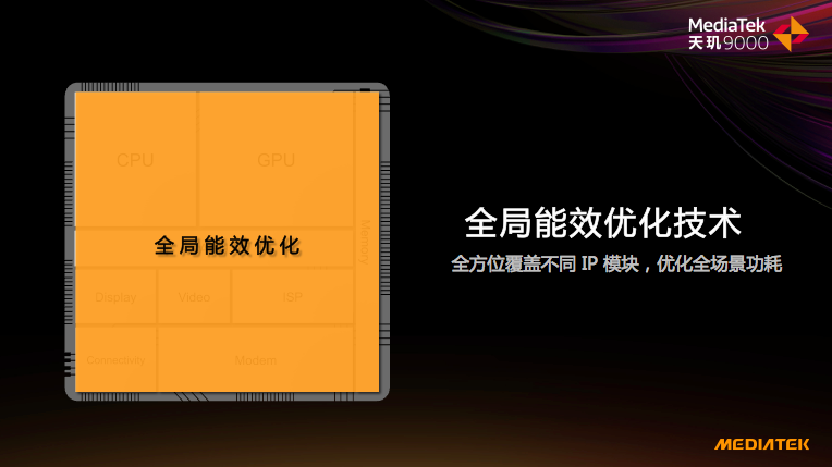 聯(lián)發(fā)科天璣9000游戲性能爆表，低功耗帶來穩(wěn)定頂配游戲體驗(yàn)