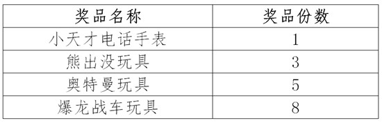 IPTV“沃家?jiàn)蕵?lè)”為大家開(kāi)展《激情冬日》活動(dòng)