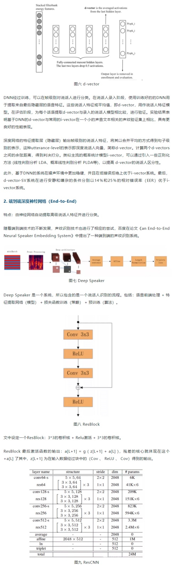 百分點(diǎn)科技：聲紋識(shí)別技術(shù)發(fā)展及未來趨勢(shì)研究