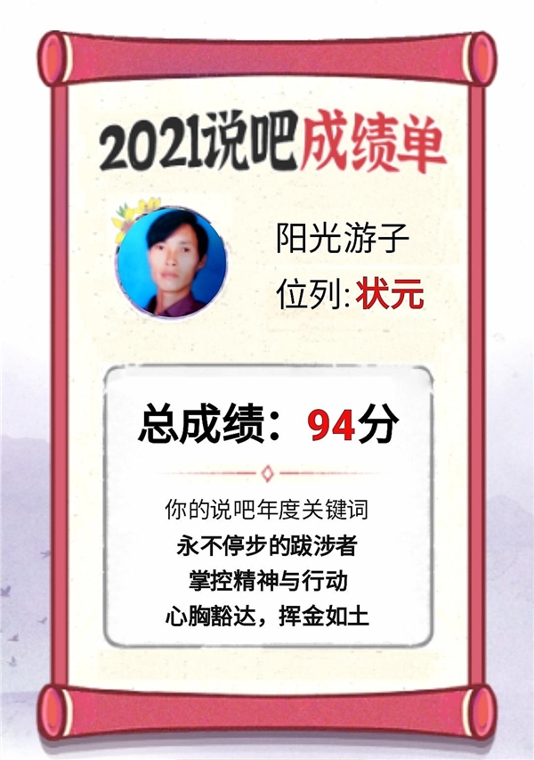 我的2021，原來易信都記得