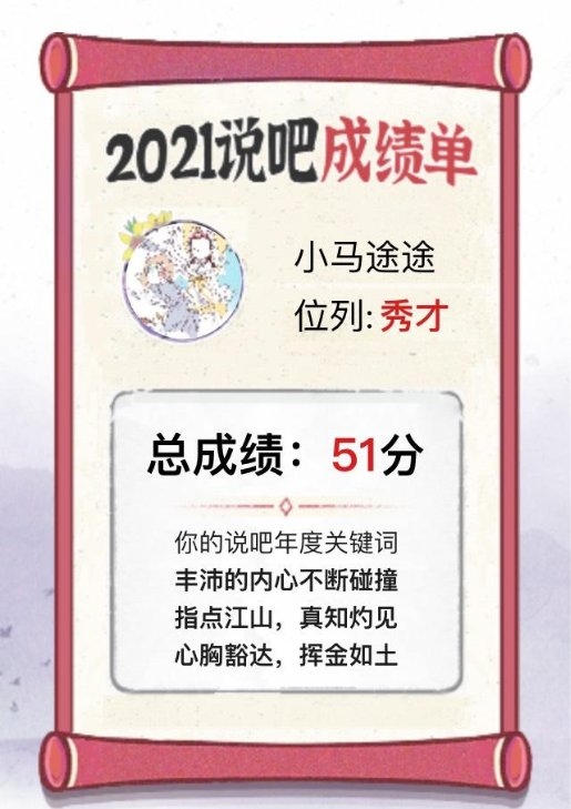 我的2021，原來易信都記得