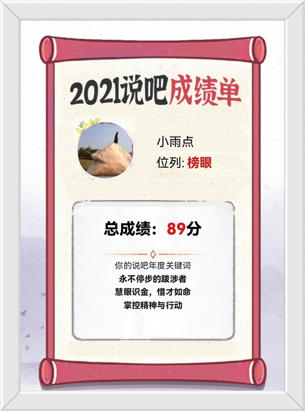 我的2021，原來易信都記得