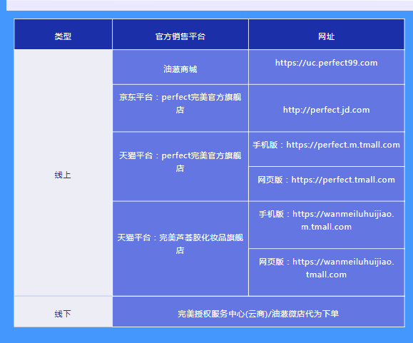 重拳出擊！完美公司聯合公安部門搗毀假冒“完美蘆薈膠”地下工廠及倉庫