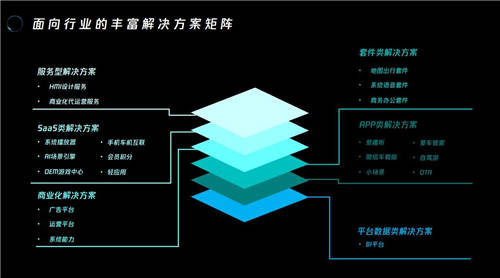 “十四五”加強(qiáng)車聯(lián)網(wǎng)創(chuàng)新示范 梧桐車聯(lián)加速助力數(shù)字經(jīng)濟(jì)高質(zhì)量發(fā)展