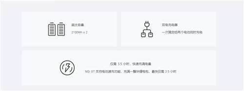 魯大師發(fā)布2021年度智能電動車品牌排行榜