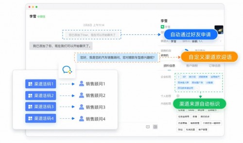 探馬SCRM私域攻略：從0到1，汽車經(jīng)銷商如何落地私域運營？