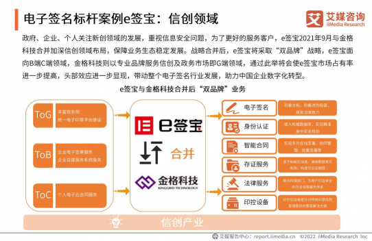 艾媒2021年度報(bào)告：e簽寶位列中國電子簽名第一梯隊(duì)