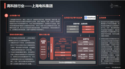 ClickPaaS實力入選丨知名研究型媒體人稱T客發(fā)布《2021中國低代碼/零代碼全景產業(yè)研究報告》