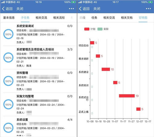 泛微數(shù)字化項目管理平臺：知進(jìn)度·控成本·防風(fēng)險·提質(zhì)量