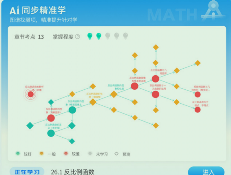 “知錯·能改”地鐵站刷屏，科大訊飛AI學(xué)習(xí)機(jī)這一波操作溜