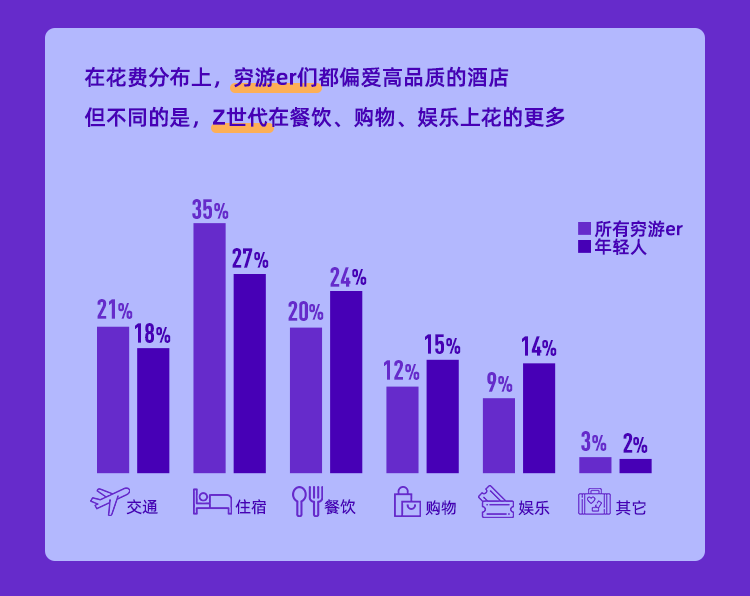 《會玩的中國人》：高品質(zhì)旅行持續(xù)向好，國風(fēng)國粹引人探索